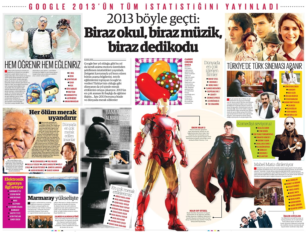 Netmarble-Turkey-Yeni-Şafak-Sayfa-8-29-Aralik-2013